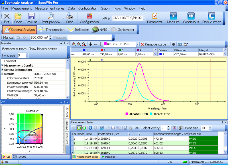 SpecWin Pro - A Powerful Laboratory Software Suite - Centasia - Centasia